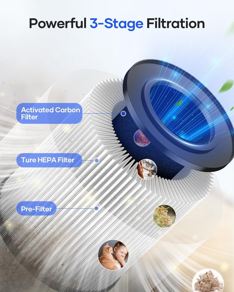 Mooka Air Purifiers for Bedroom Home, HEPA Air Purifier for Home Pets with Fragrance Sponge for Smoke Dust Pollen Dander Odor, Small Air Cleaner with Sleep Mode Night Light Timer, KJ067L, White - Image 2